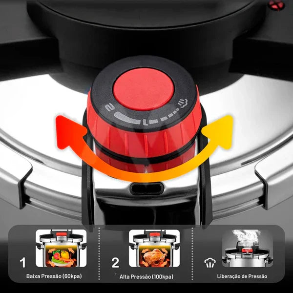 [Leve 2 Pague 1] Panela de Pressão MasterTurbo Aço Inoxidável - À Prova De Explosões + BRINDE: Kit Utensílios